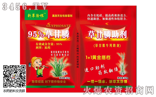 今日除草劑原藥價格行情2019-10-21 今日除草劑原藥價格行情2019-10-21
