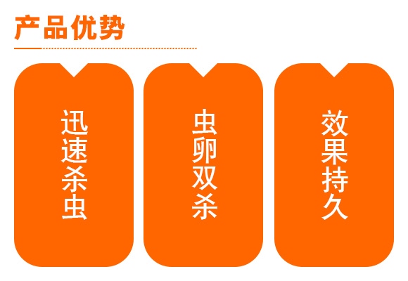 33%呋蟲·毒死蜱水乳劑-華生戰將-上品生物