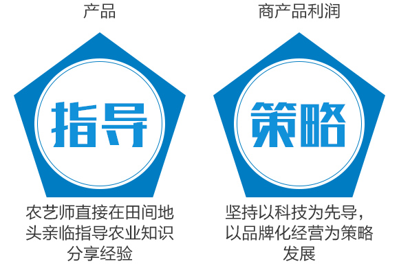 鏍硅厫鍑-閭︿繚浼犲-閭︿繚鑲ヤ笟_07.jpg 鏍硅厫鍑-閭︿繚浼犲-閭︿繚鑲ヤ笟_07.jpg