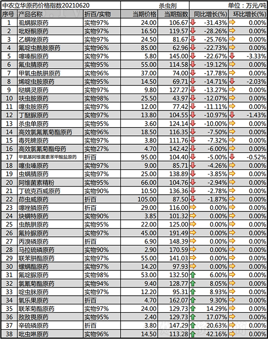 ���x(ch��ng)���r(ji��)�������(b��o)�r(ji��)һ�[2021-6-24