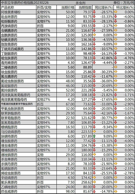 2023��3��1�՚��x���r�������߄ݷ���