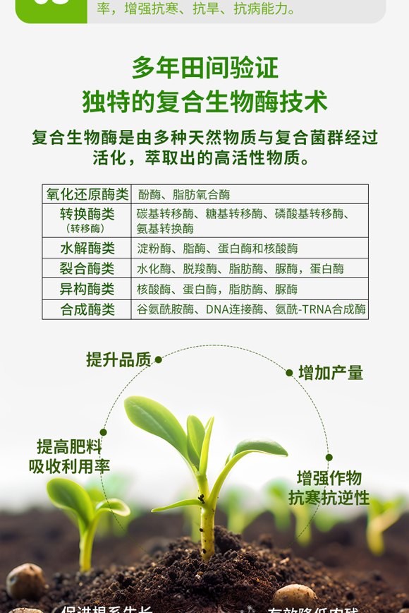 酶藻高磷高钾700g详情��_04.jpg