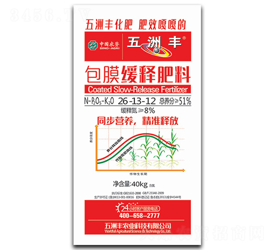 包膜緩釋肥料26-13-12-五洲豐