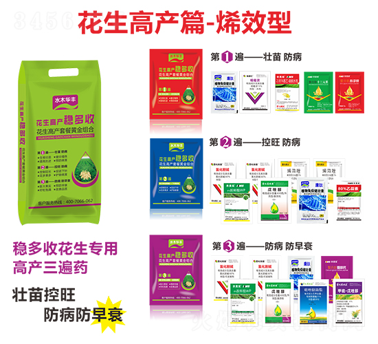 花生高產篇·烯效型-萱化威遠